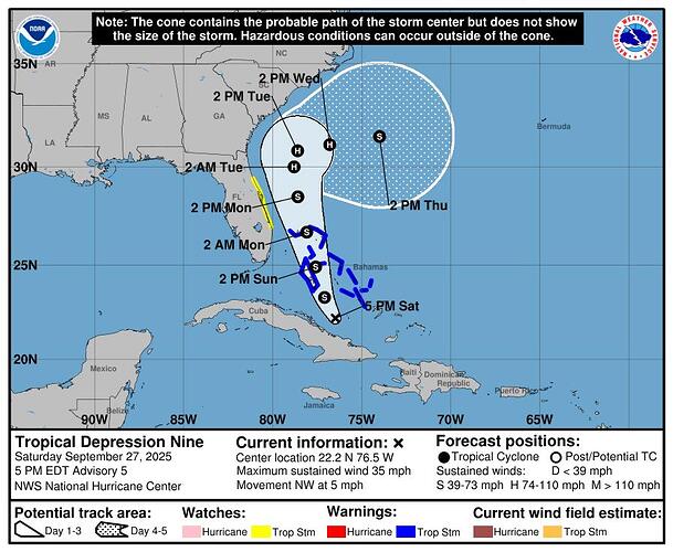 AL092025_5day_cone_no_line_and_wind