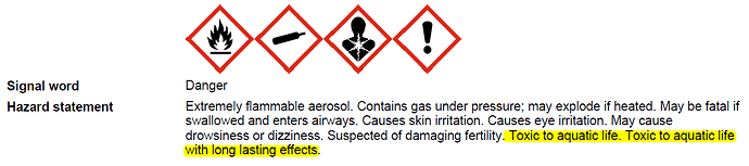 CRC Electrical Silicone Lubricant MSDS screencap